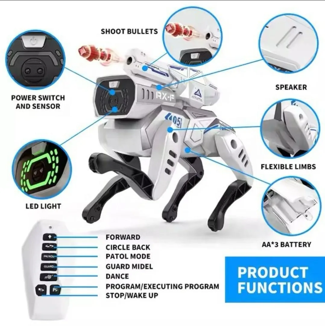 Intelligent robot dog